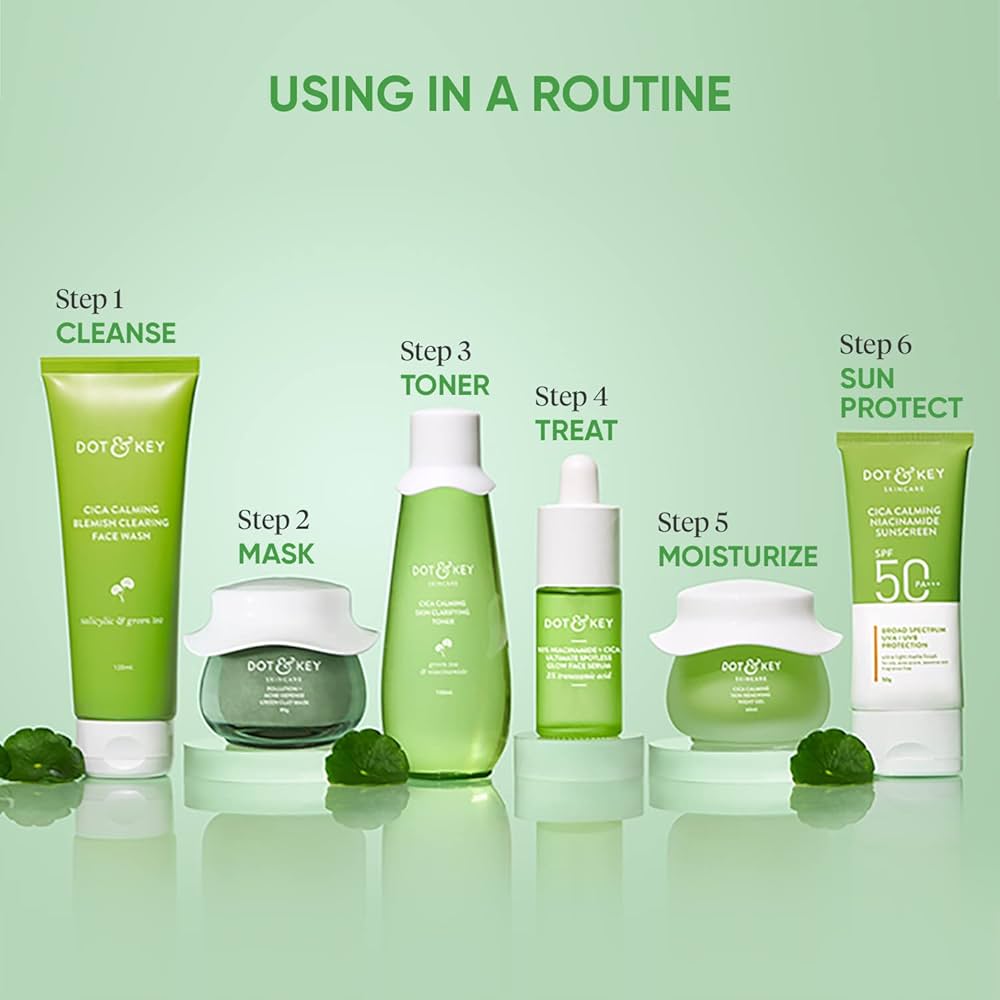 dot and key skincare